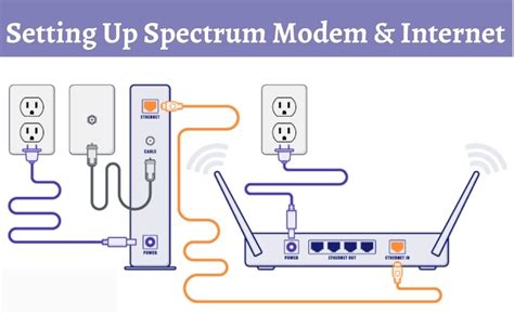 how does spectrum internet hook up